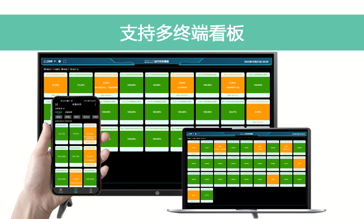 手持多终端看板 手持多终端看板