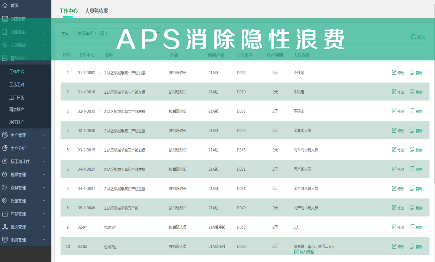 APS消除隐性浪费 APS消除隐性浪费